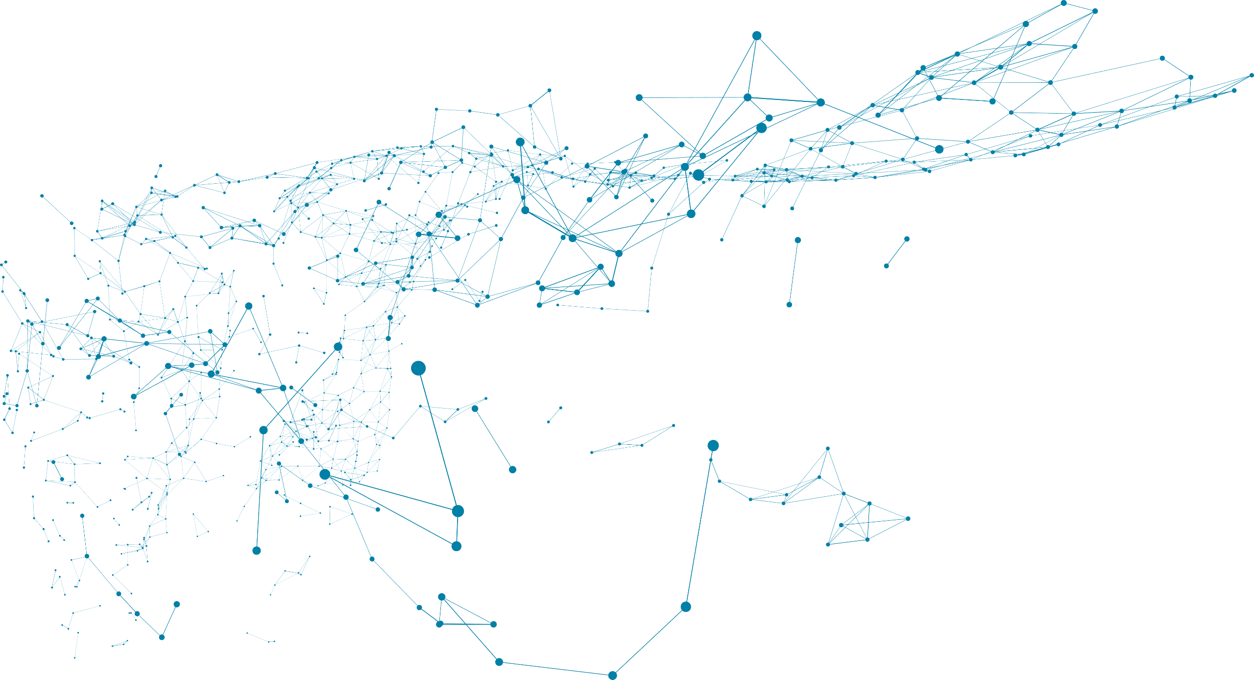 Partnernetzwerk